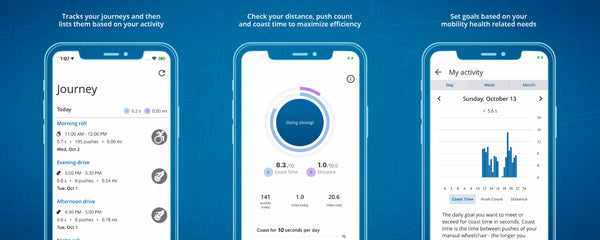 Permobil PushTracker App
